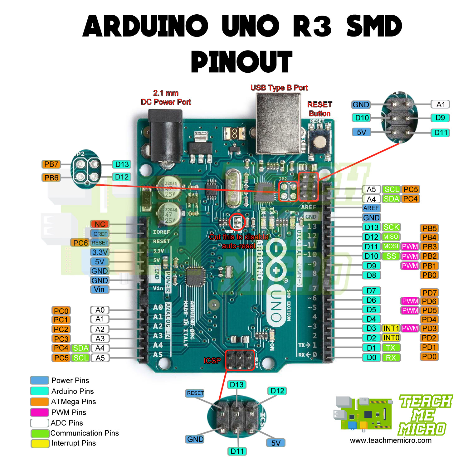 arduino microcontroller pdf